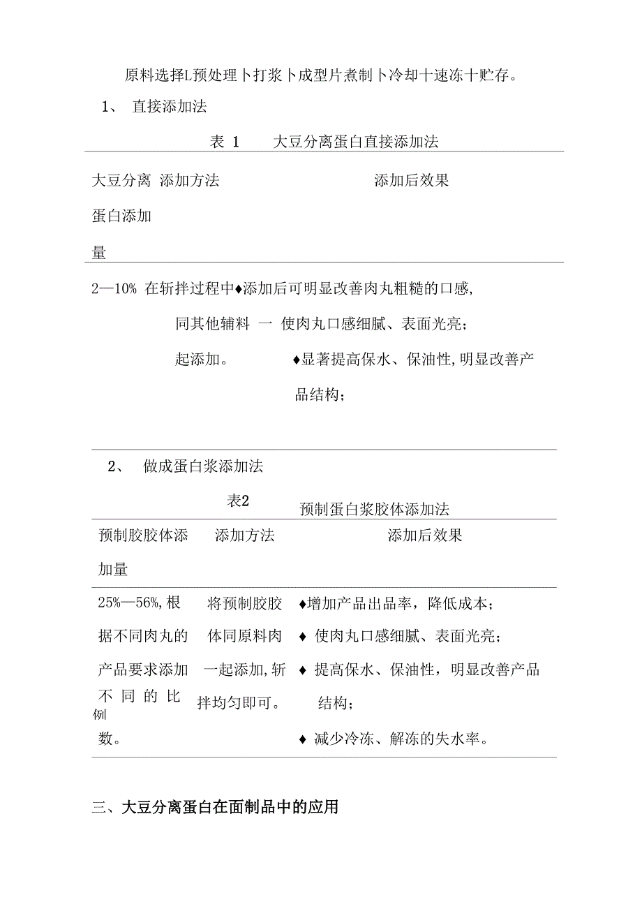 大豆分离蛋白在肉制品工业中的应用范本_第3页