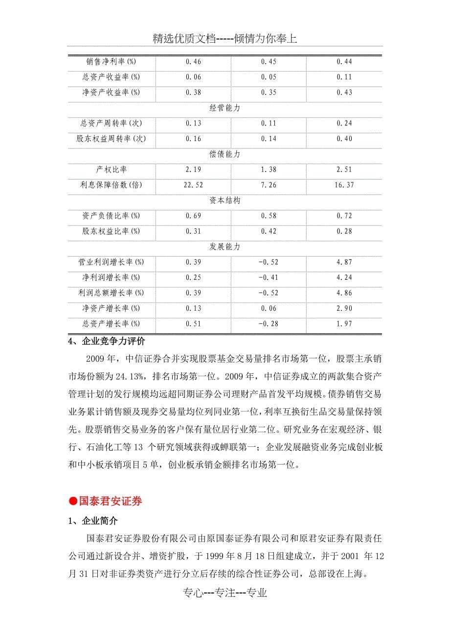 证券行业现状与盈利简析_第5页