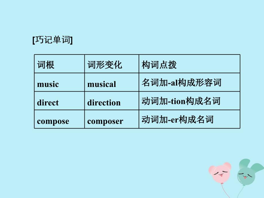 高中英语Module3MusicSection课件外研版必修2_第4页