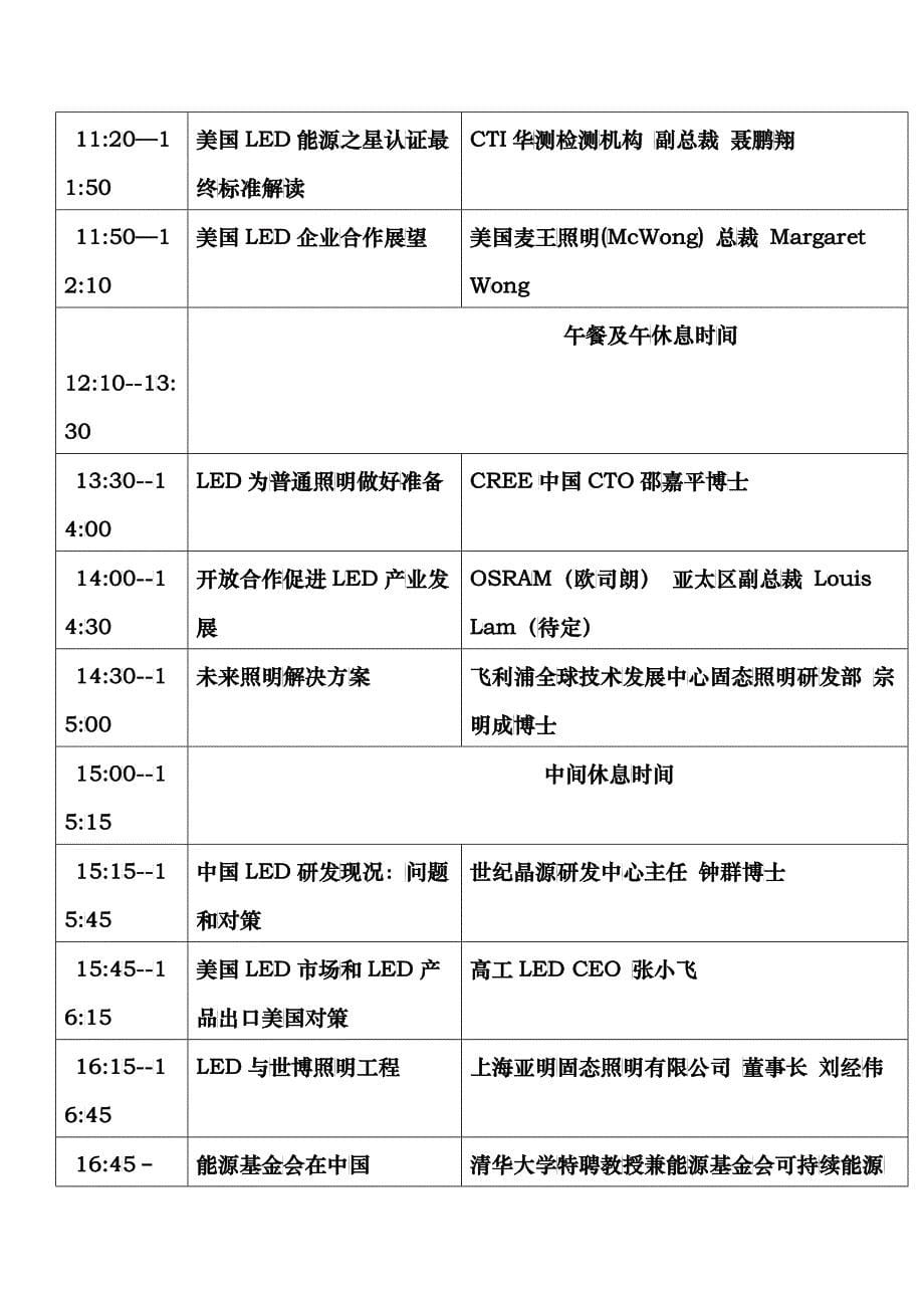 LED技术培训课程_第5页