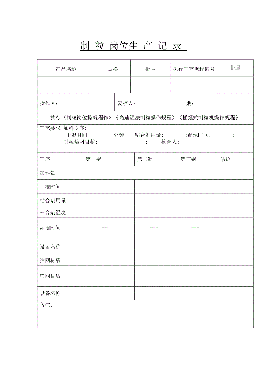 制粒岗位生产前确认记录_第3页