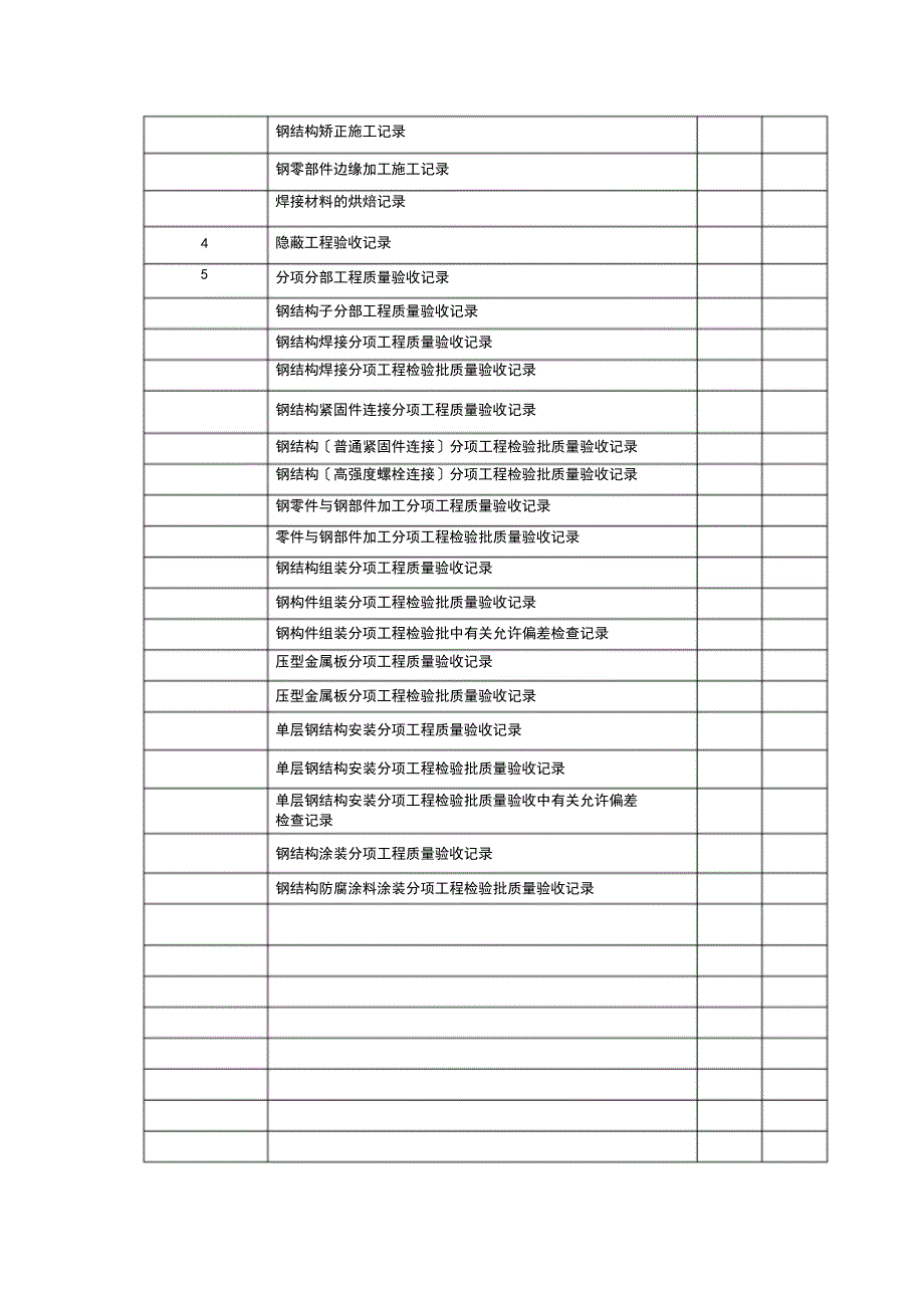 钢结构验收资料实用标准全套_第3页