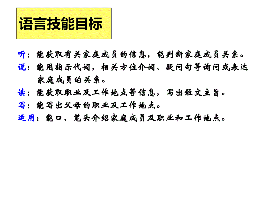 幸福村学区M2U1_第3页