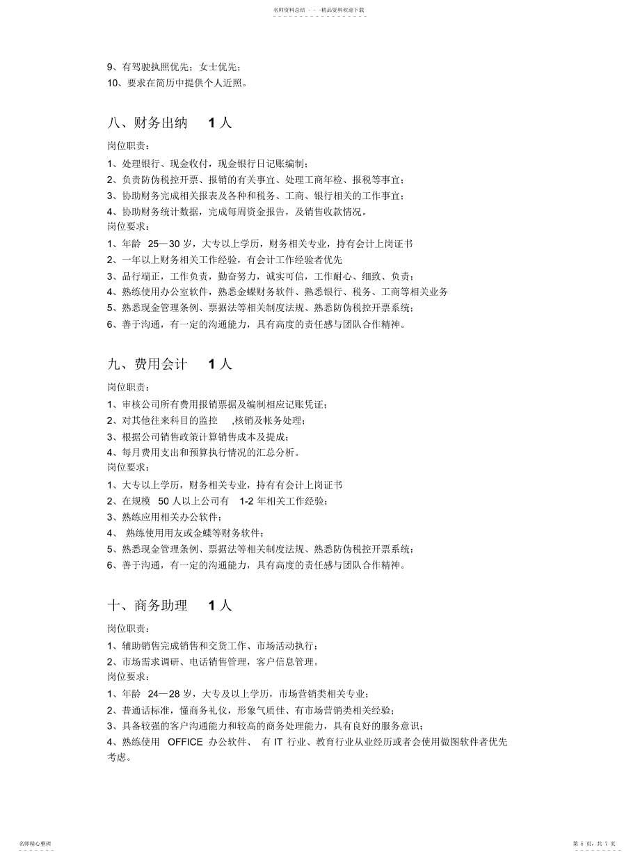 2022年招聘岗位职责岗位要求描述定义_第5页