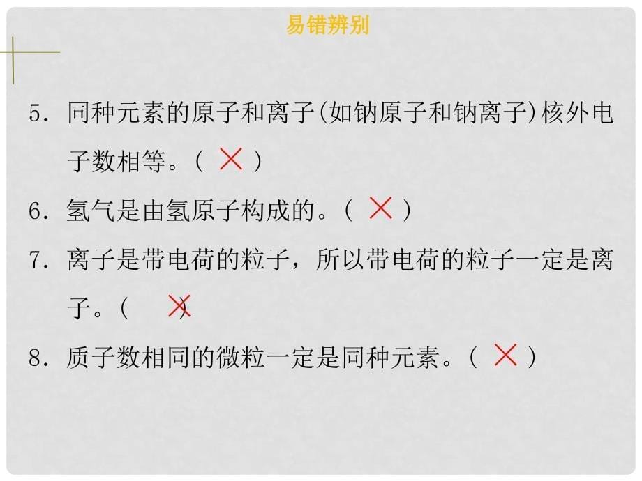 九年级化学上册 第三单元 物质构成的奥秘章末小结课件 （新版）新人教版_第5页