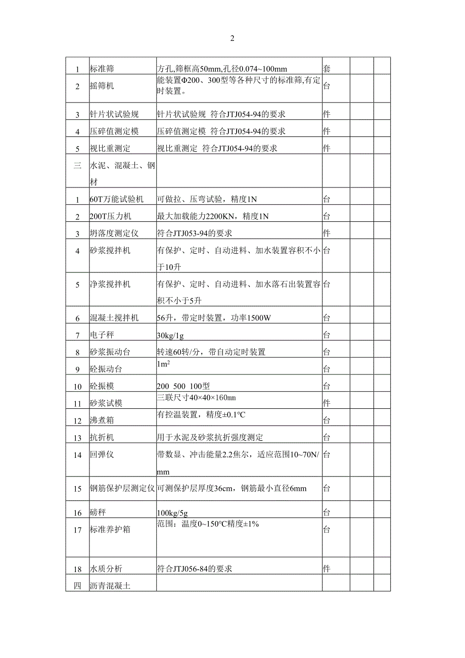 9材料试验测量质检仪器设备表（天选打工人）.docx_第2页