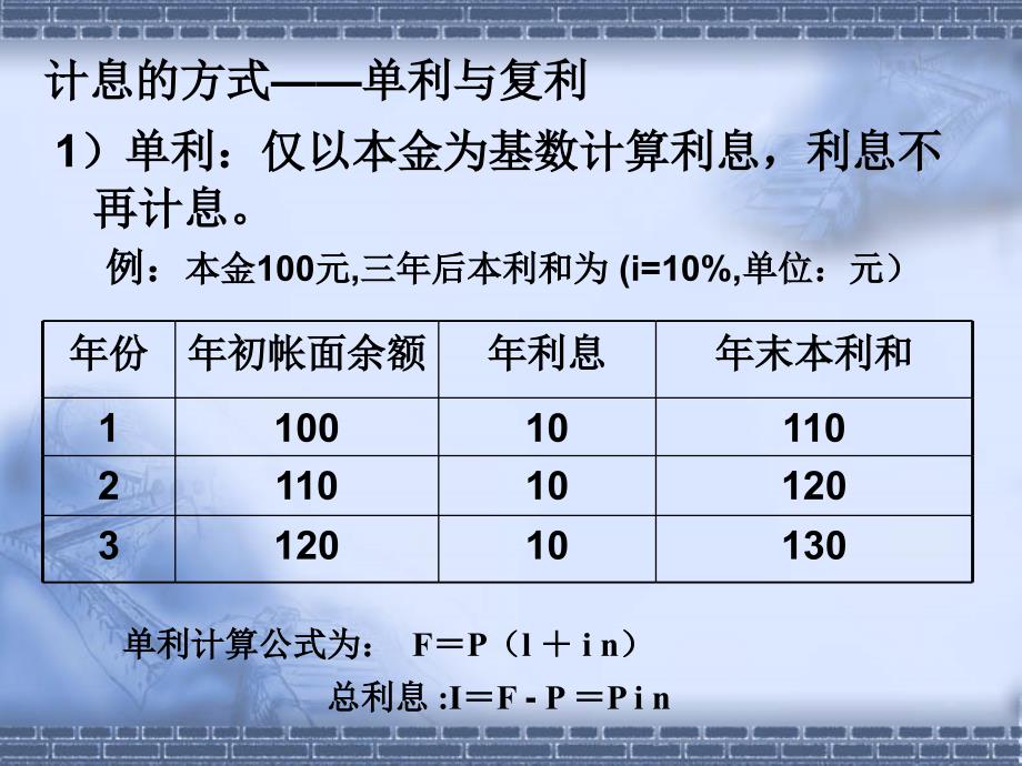 第三章资金的等值计算介绍_第4页