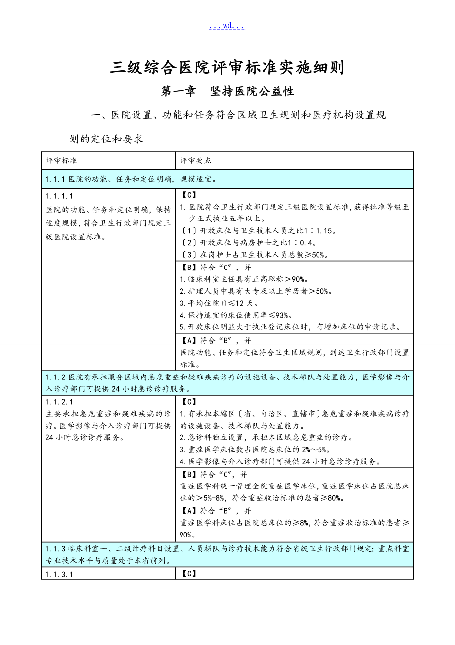 三级综合医院评审标准实施细则_第1页