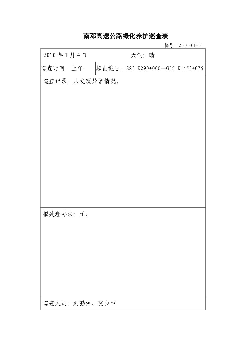 高速公路绿化养护日常巡查表_第2页