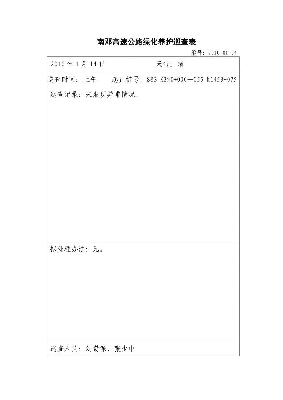 高速公路绿化养护日常巡查表_第5页