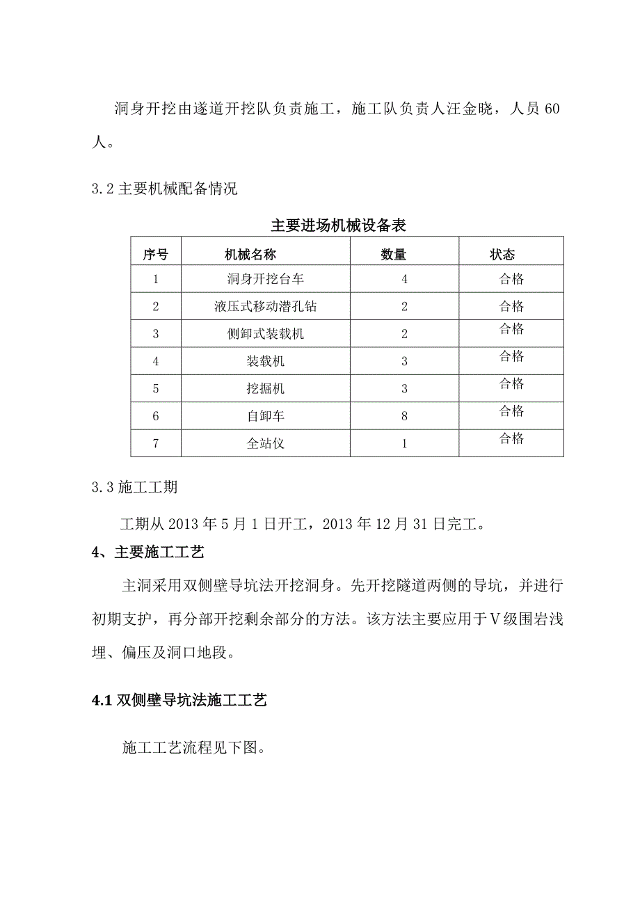 《洞身开挖施工方案》word版_第2页