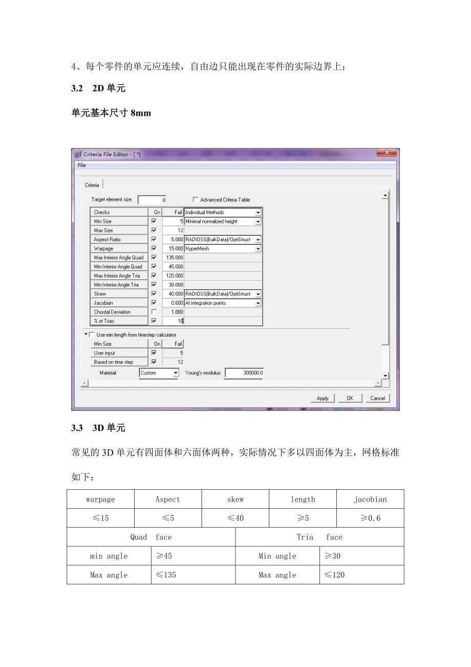 整车网格规范_第2页