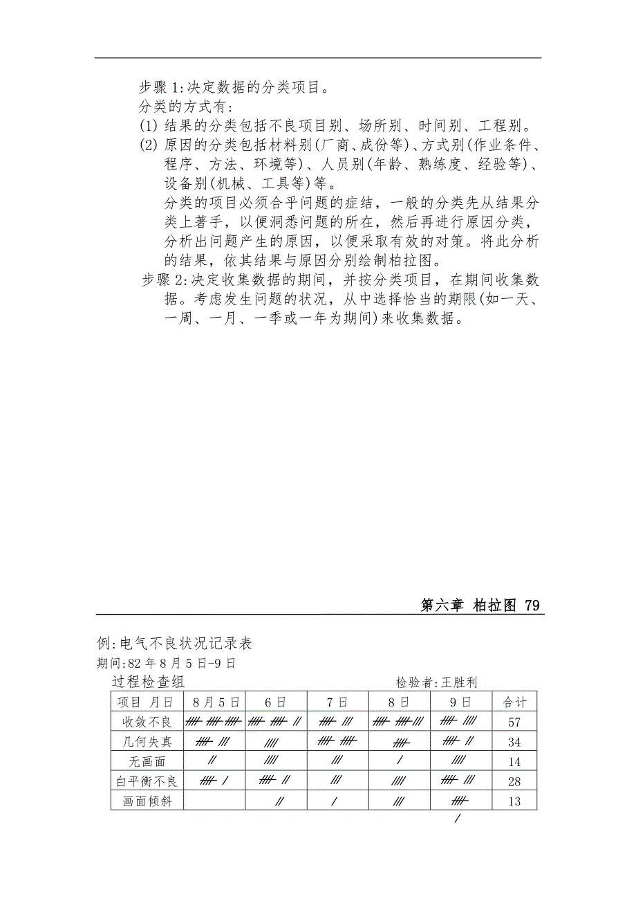 柏拉图(ParetoDiagram)_第2页