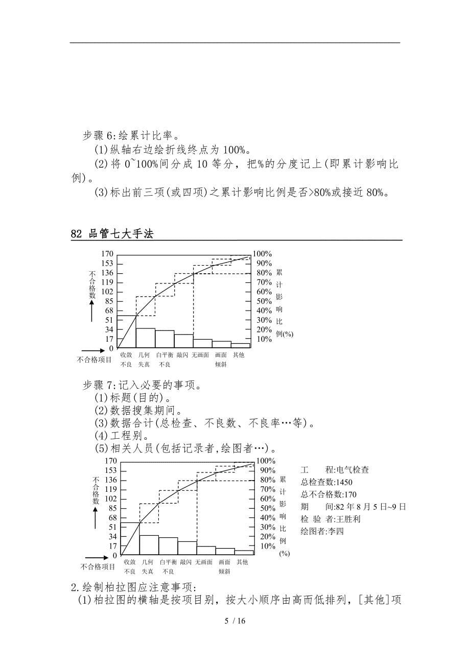 柏拉图(ParetoDiagram)_第5页