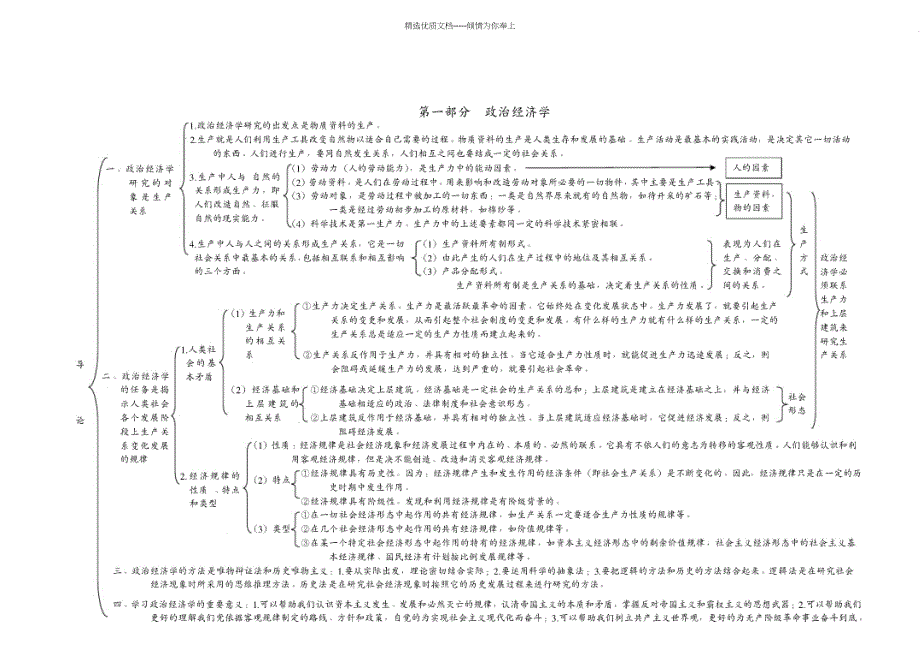 经济学原理图解(共50页)_第3页