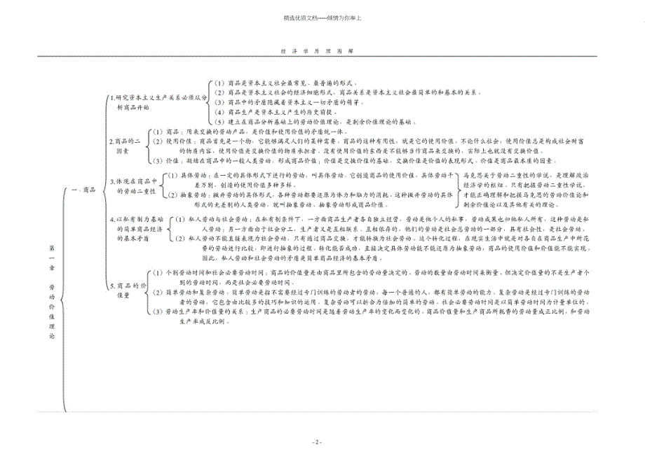 经济学原理图解(共50页)_第4页