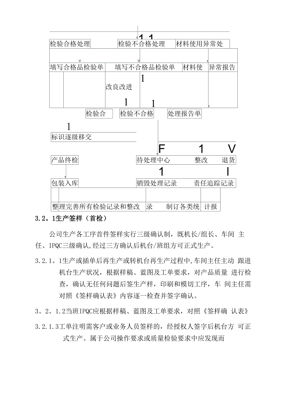 印刷质量控制流程_第3页