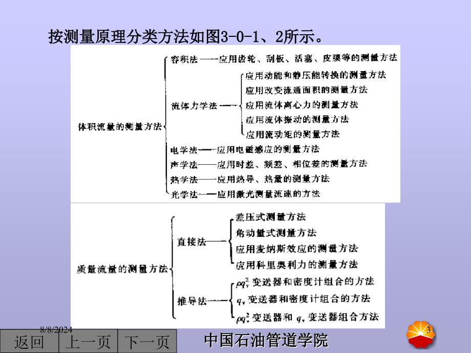 最新化工测量仪表课件流量PPT精品_第3页