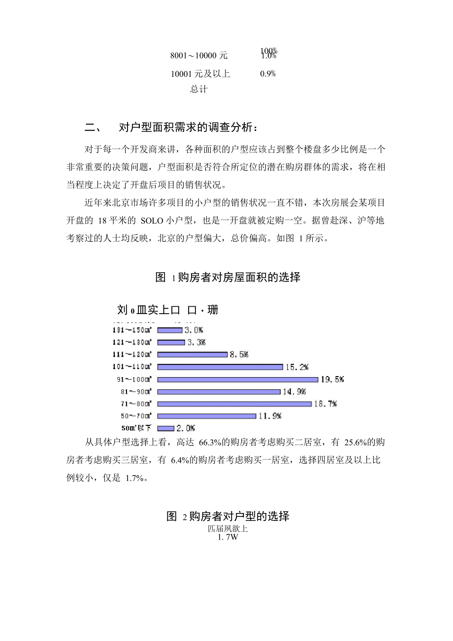 区域客户需求分析_第3页