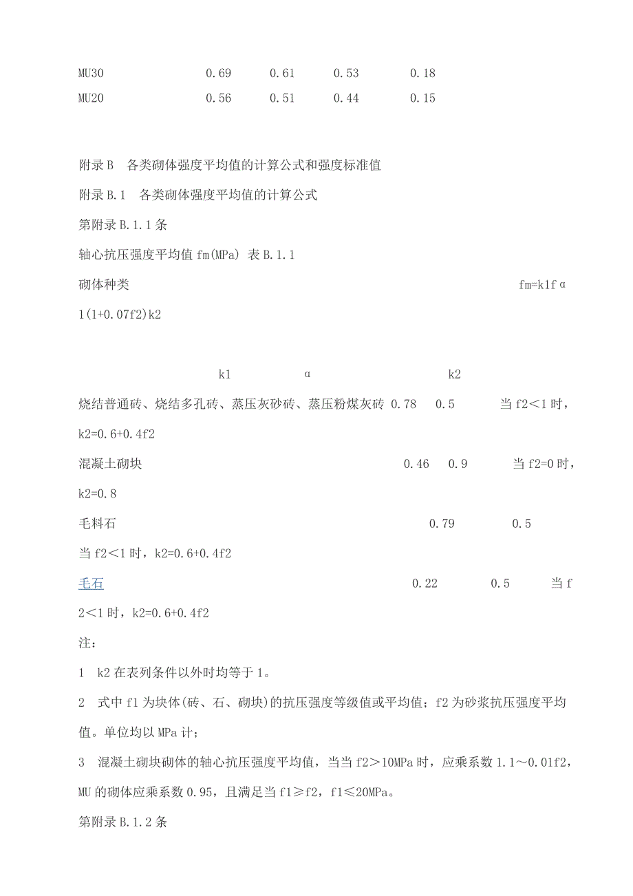 烧结普通砖和烧结多孔砖砌体的抗压强度设计值.doc_第4页