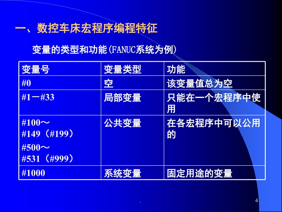 数控车宏程序编程方法及技巧课堂PPT_第4页