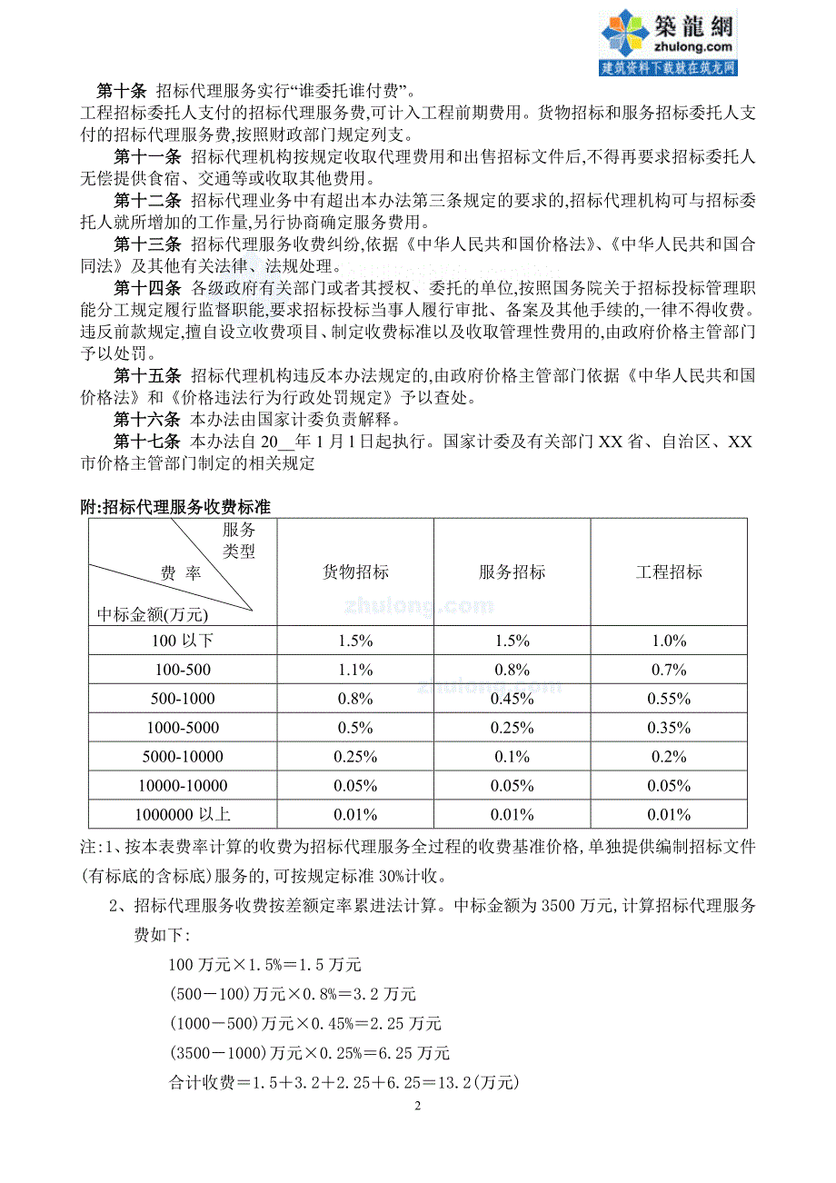 招标代理服务收费管理暂行办法20021980号_第2页