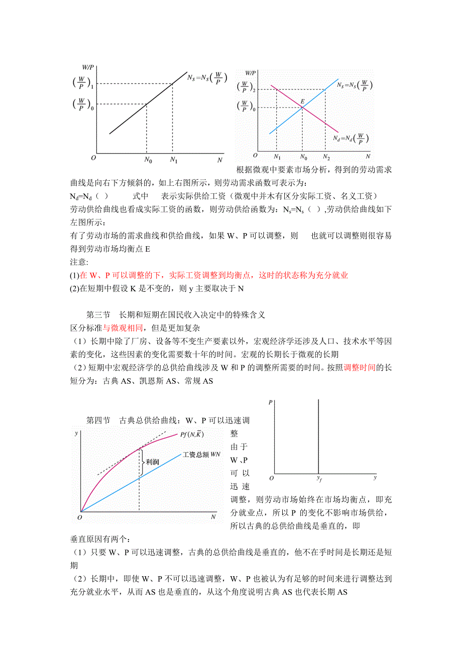 第十七章总需求——总供给模型_第3页