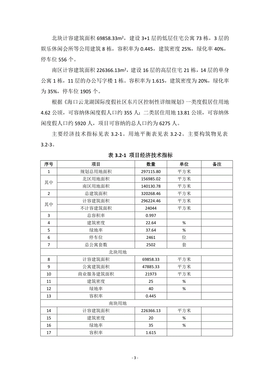 海口云龙湖国际度假社区东片区项目环境影响报告书简本.doc_第4页