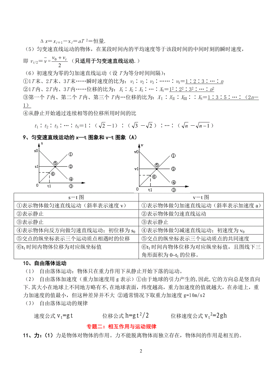 高一物理复习资料 精选编写.DOCX_第2页