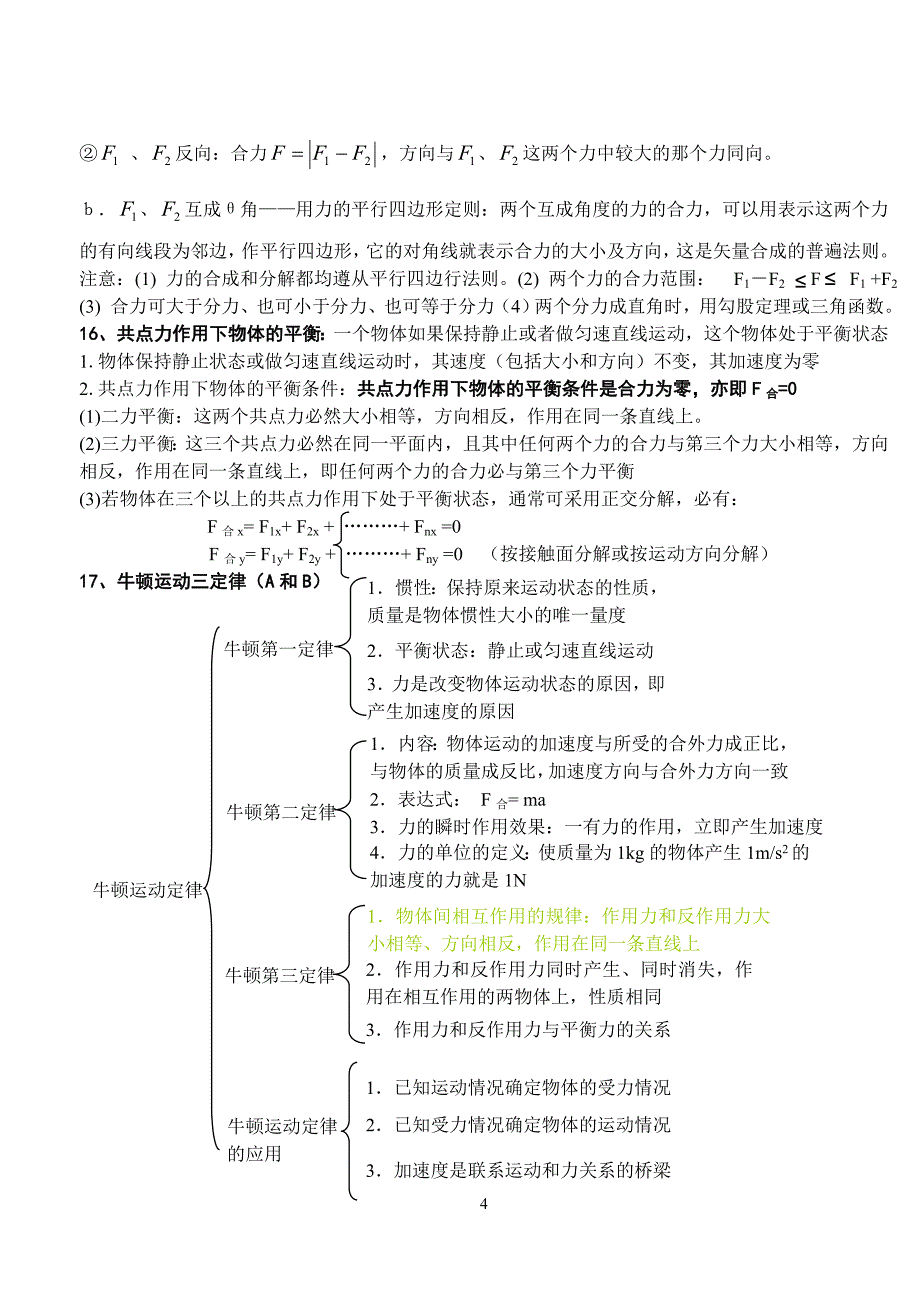 高一物理复习资料 精选编写.DOCX_第4页