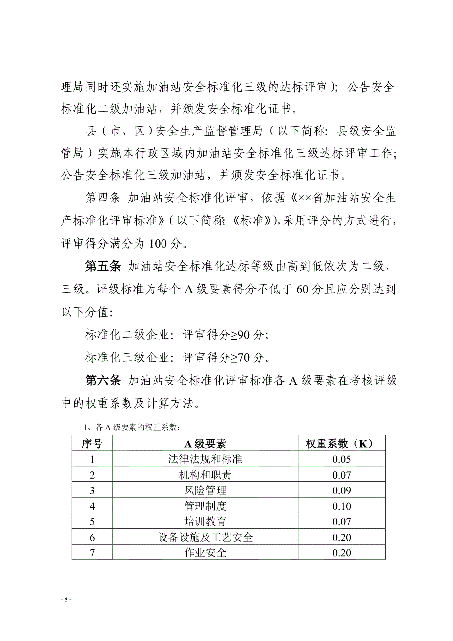 加油站安全生产标准化评审实施细则_第2页