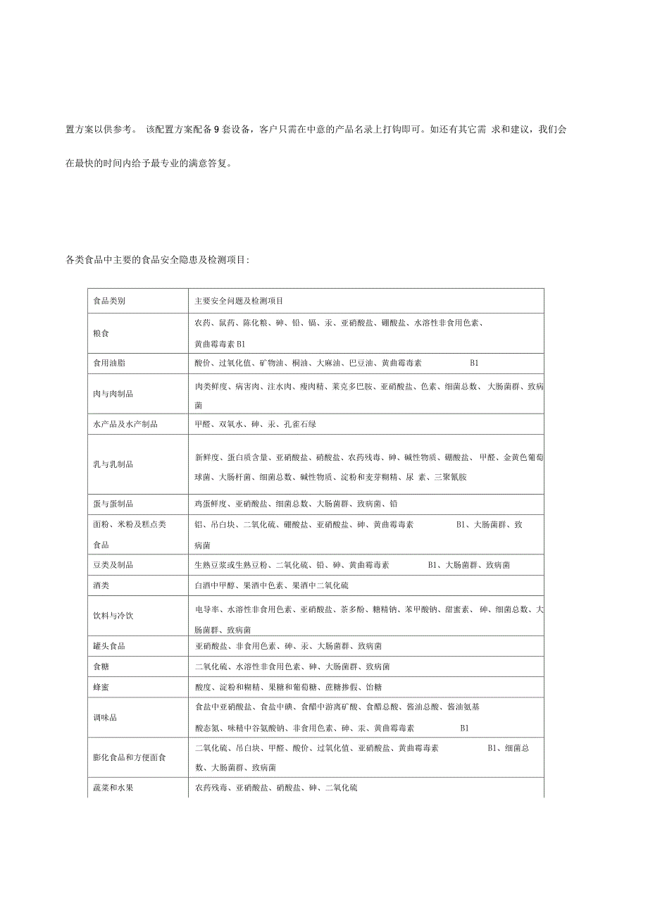 学校食品安全快速检测方案_第3页