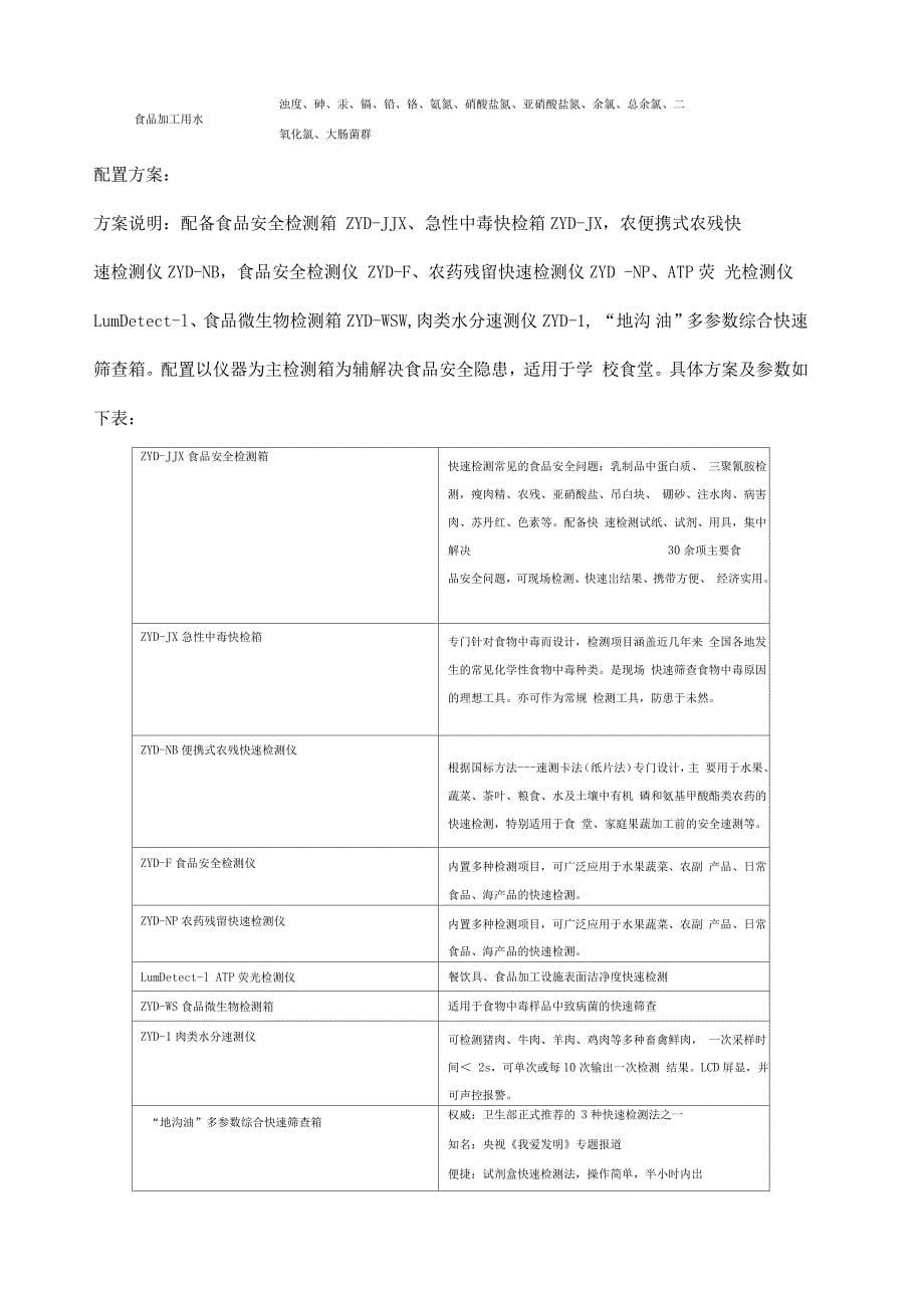 学校食品安全快速检测方案_第5页