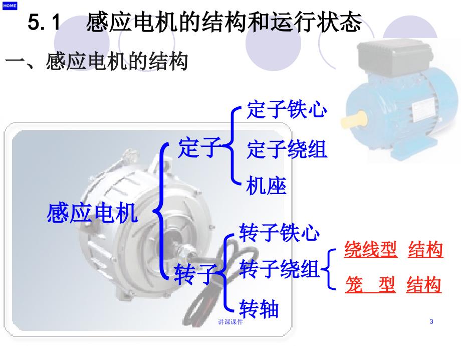 感应电动机的转矩-转差率曲线【行业特制】_第3页