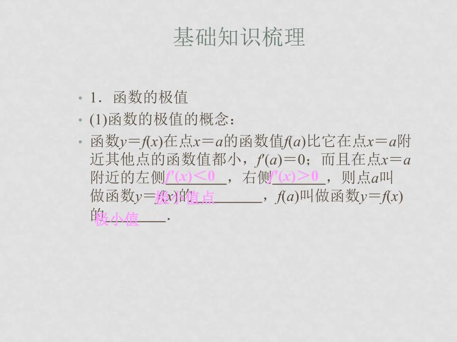 优化方案：高三数学（文）高考总复习一轮用书第16章导数3节课件苏教版_第2页