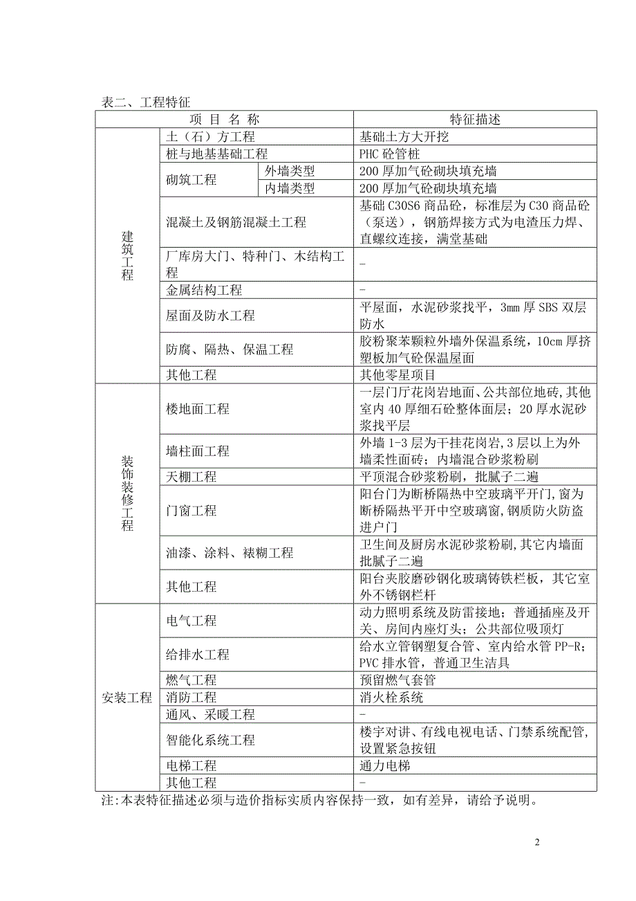 高层住宅造价指标分析_第2页