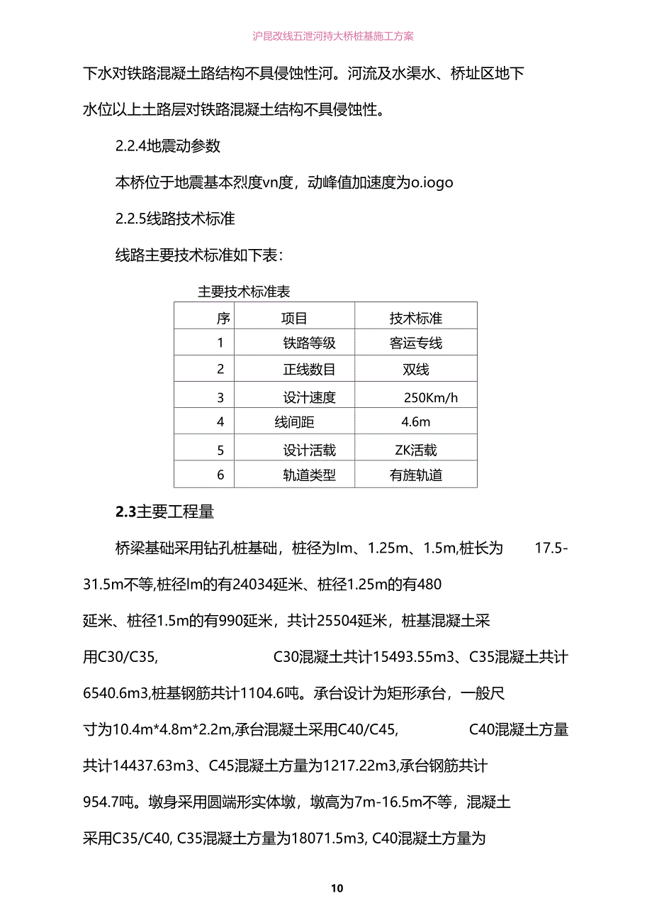 全护筒施工方案_第3页