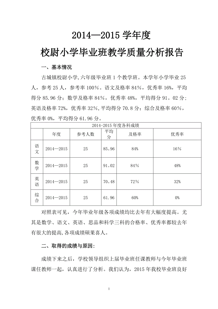 小学六年级毕业检测质量分析_第1页