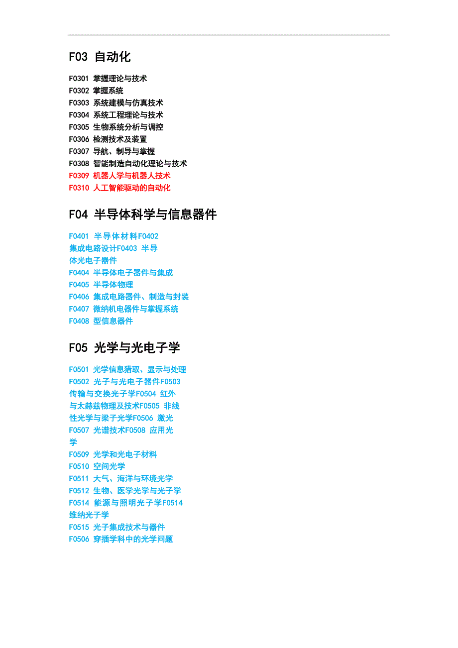 2023年国家自然科学基金委信息学部地学科名称及代码_第2页