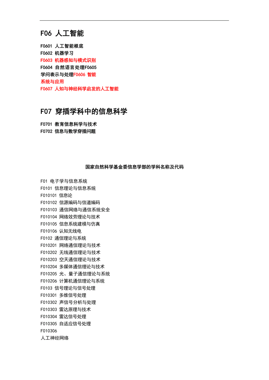 2023年国家自然科学基金委信息学部地学科名称及代码_第3页