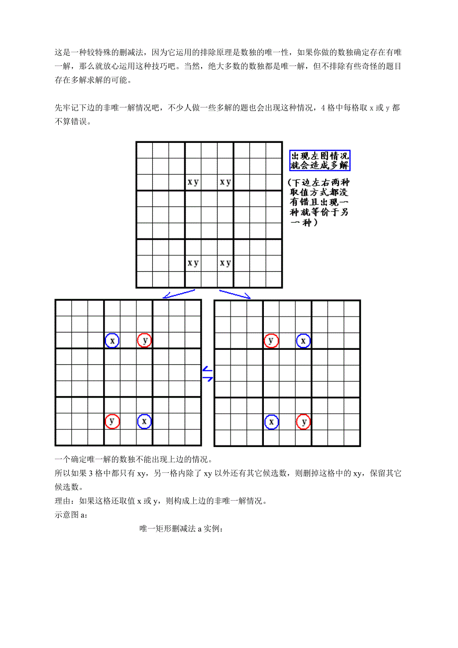 数独特殊解法.doc_第5页