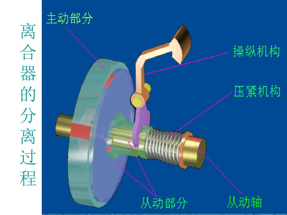 离合器黄妙林_第3页