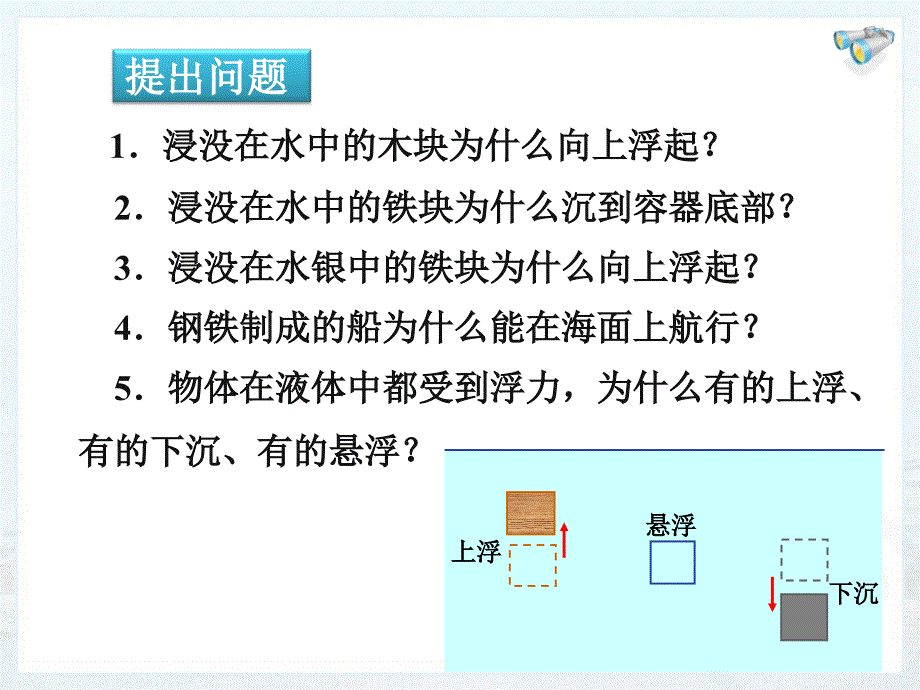 物体的浮沉条件课件_第2页