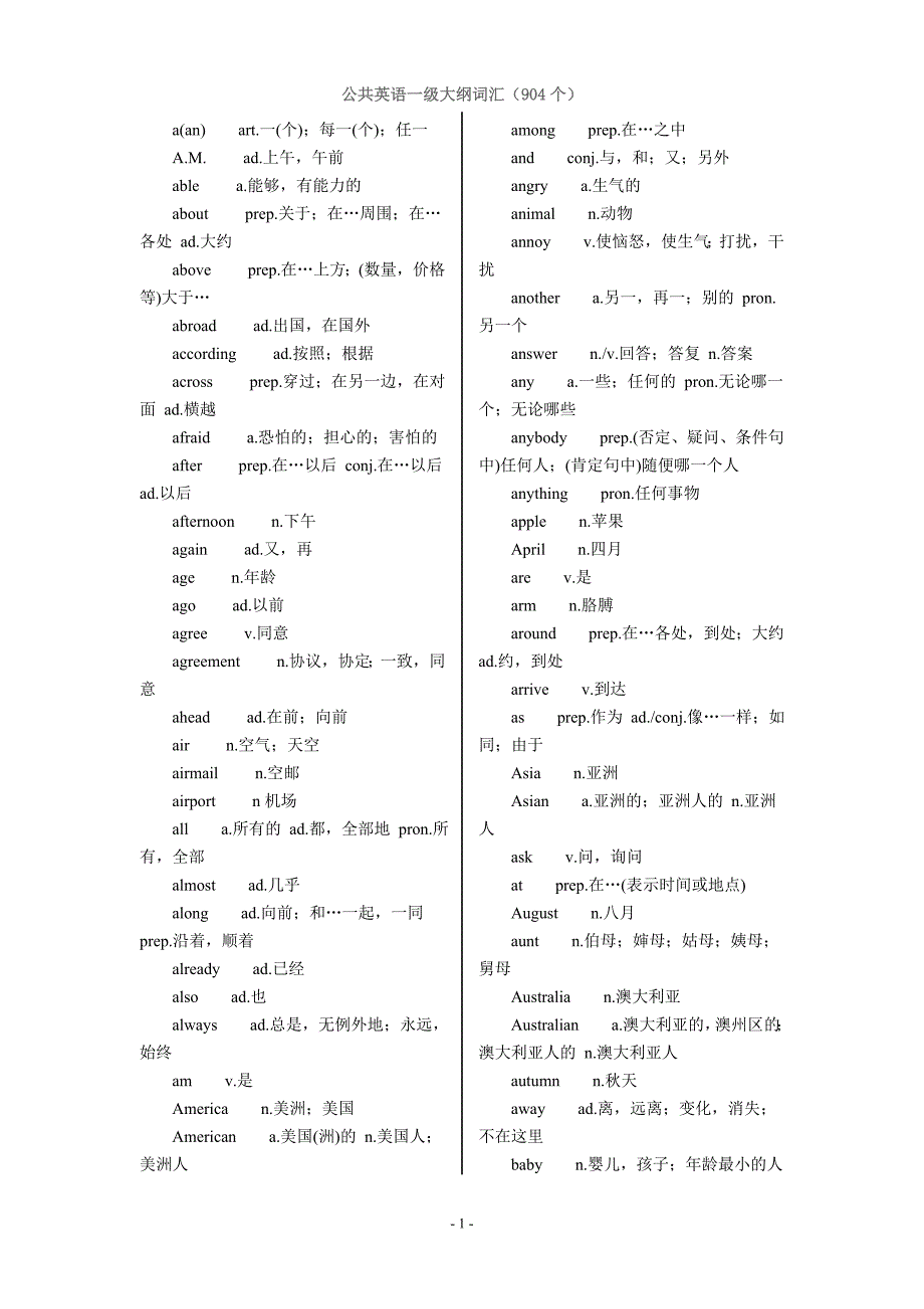 公共英语一级大纲词汇(904个)(word文档良心出品).doc_第1页
