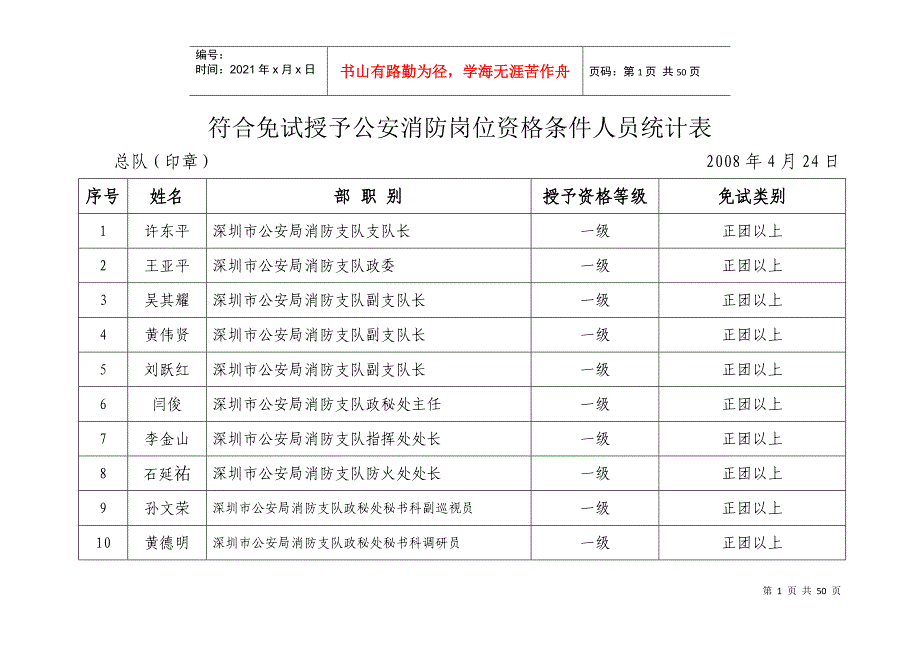 拟免试授予公安消防岗位资格公安民_第1页