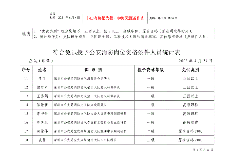 拟免试授予公安消防岗位资格公安民_第2页