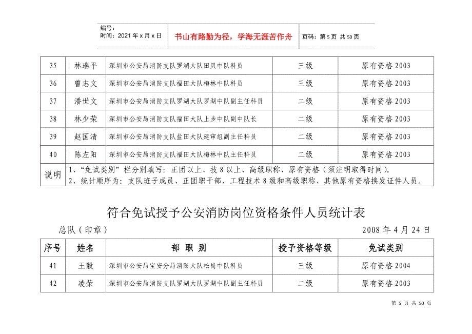 拟免试授予公安消防岗位资格公安民_第5页