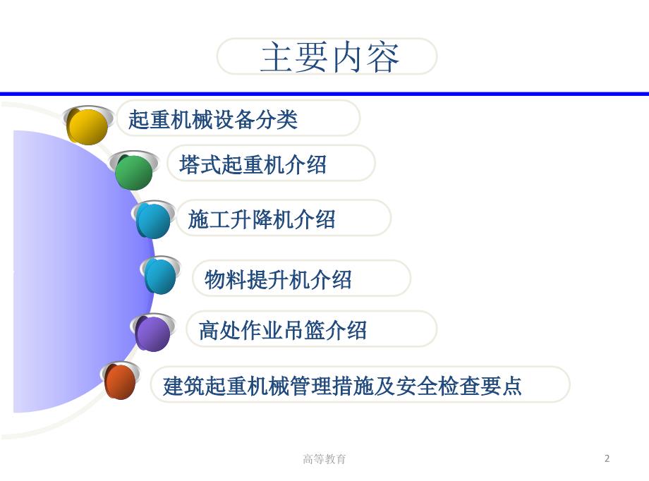 塔吊相关知识要点【专业内容】_第2页