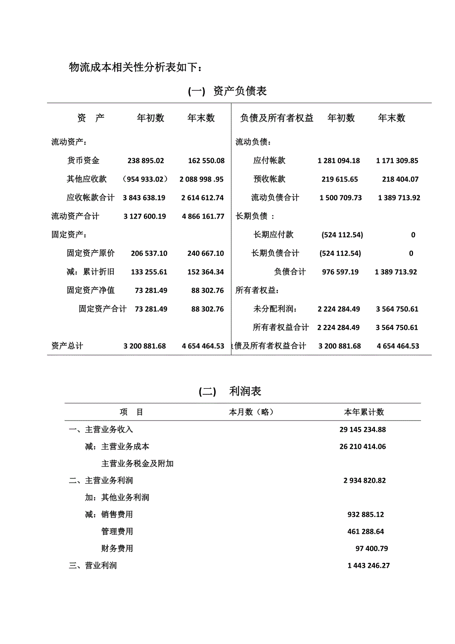 物流成本控制实战模拟.doc_第3页