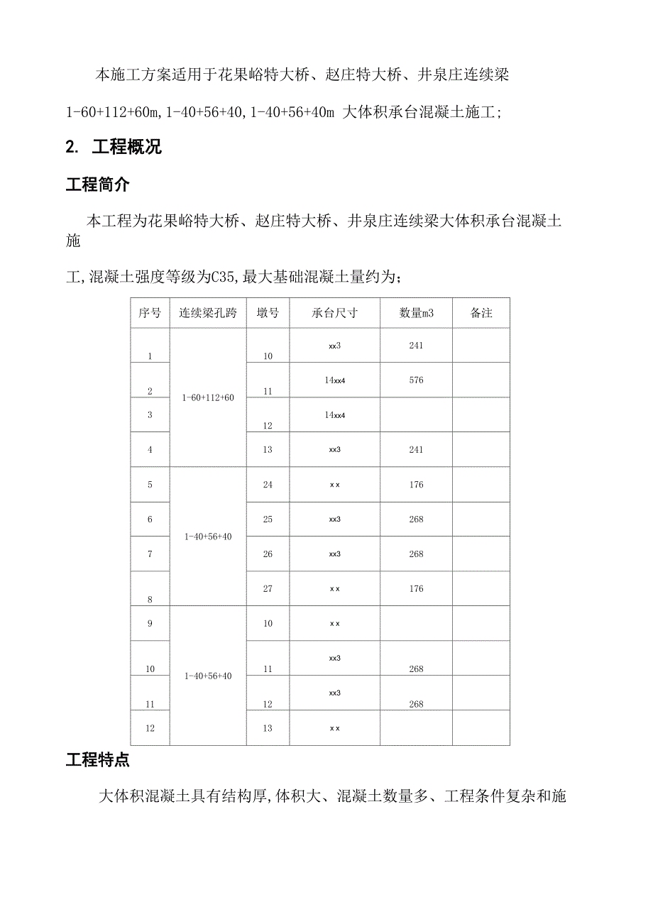 大体积承台混凝土施工方案_第2页